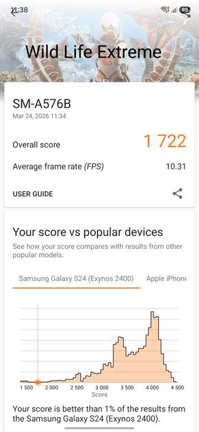 benchmarks