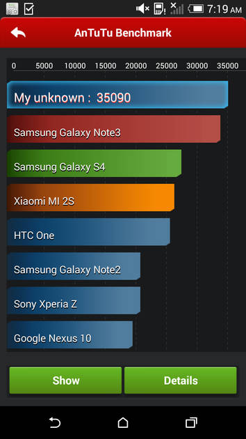 Benchmarks