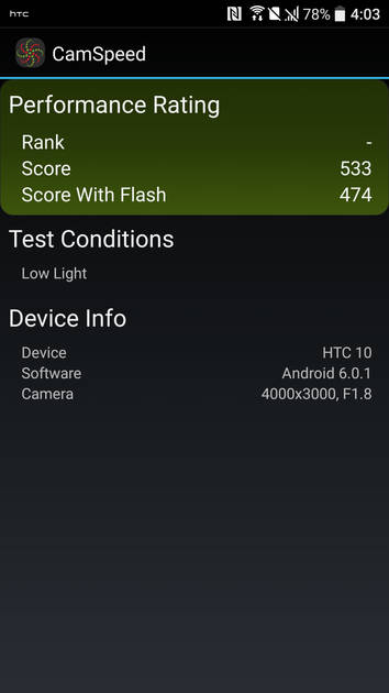 Benchmarks