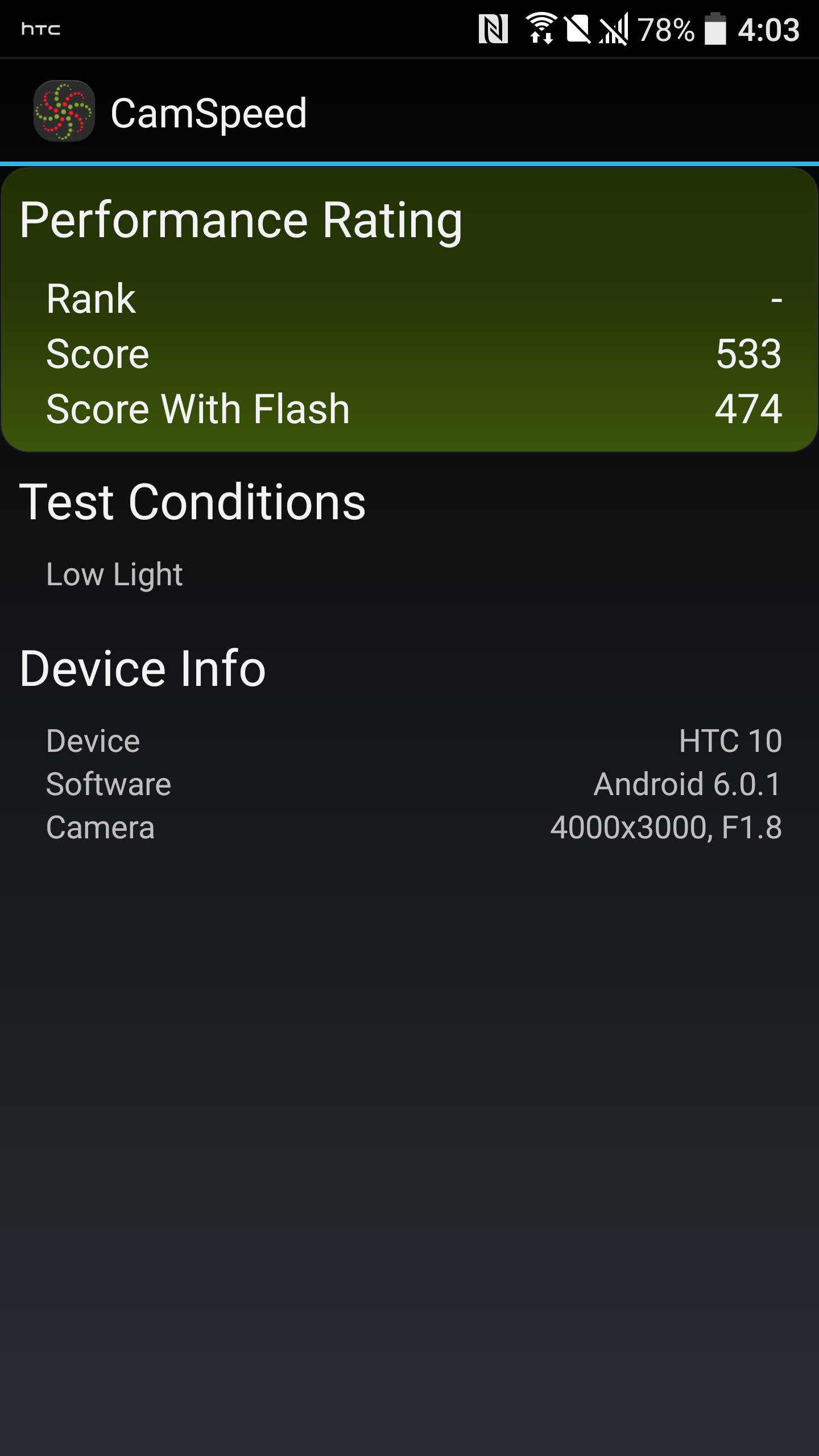 HTC