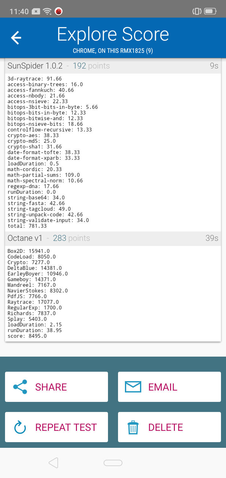 Benchmarks