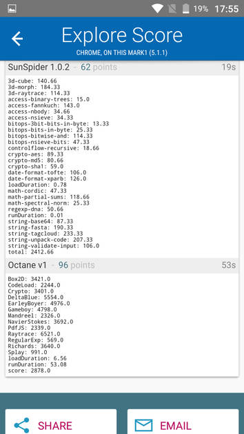 benchmarks