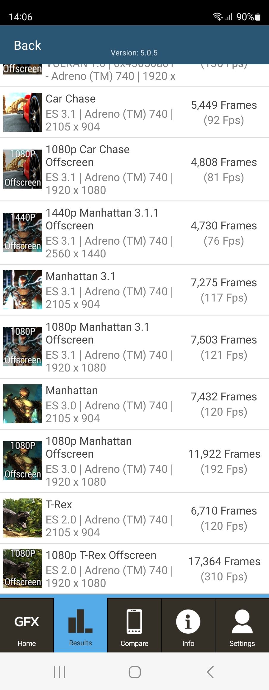 Benchmarks