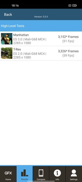 Graphics Benchmark