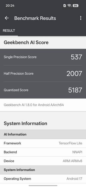 GeekBench AI