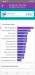 Benchmarks