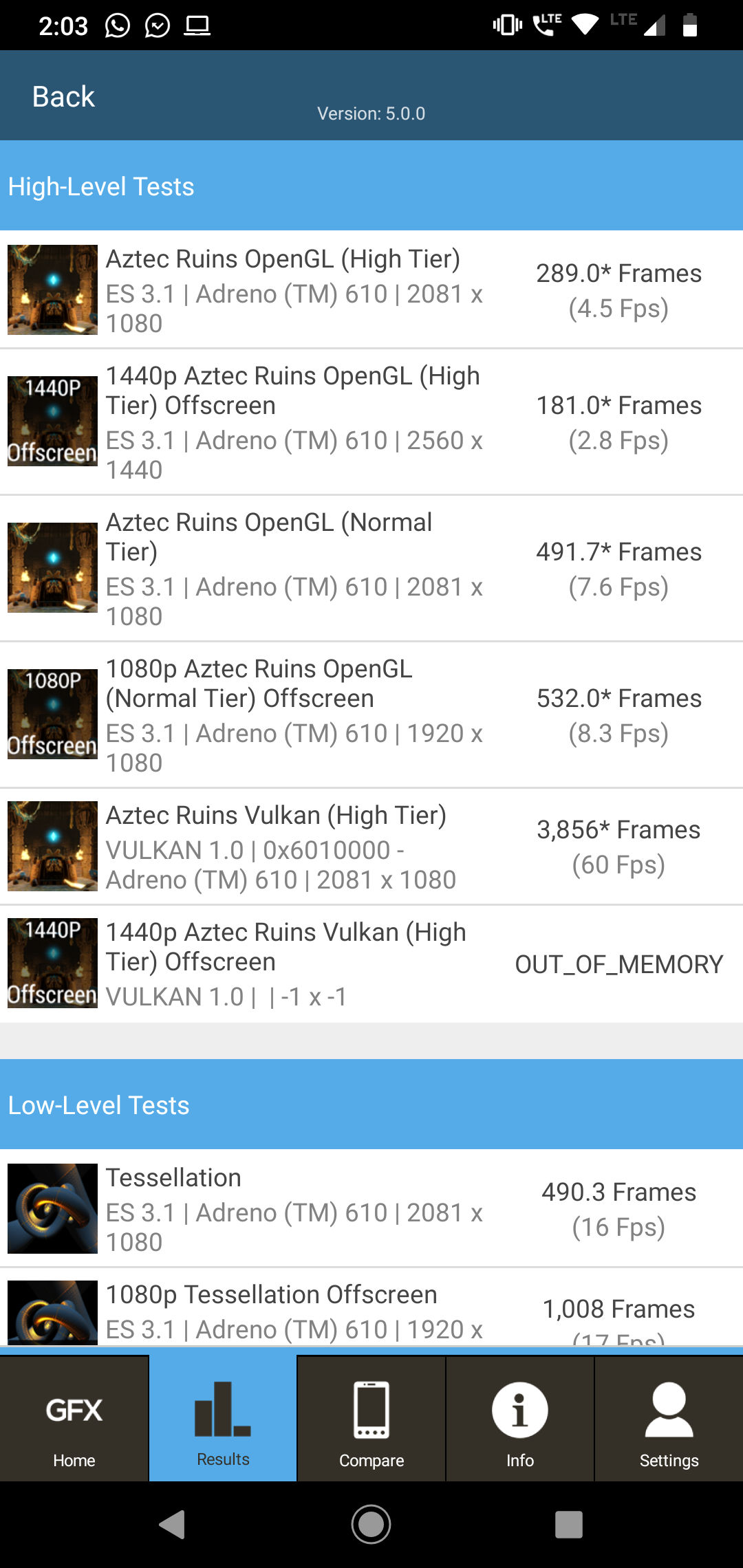 Graphics Benchmark