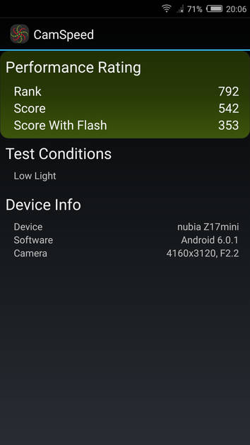 benchmarks