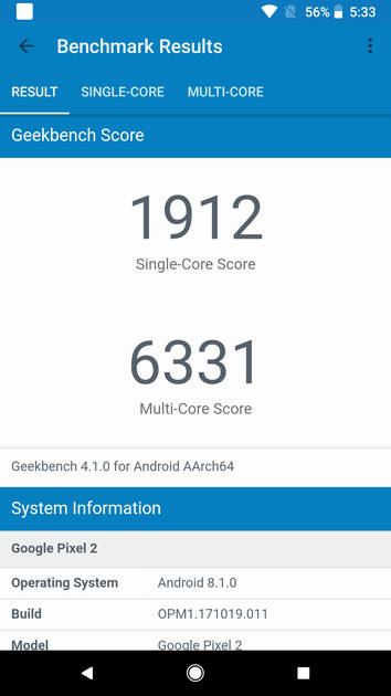 Benchmarks