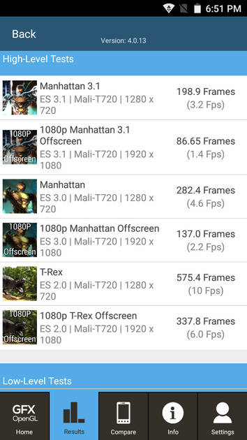 Benchmarks