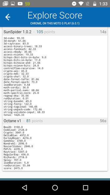 Benchmarks