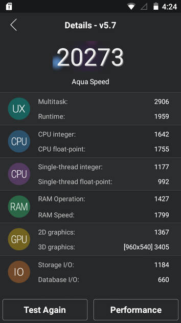 Benchmarks