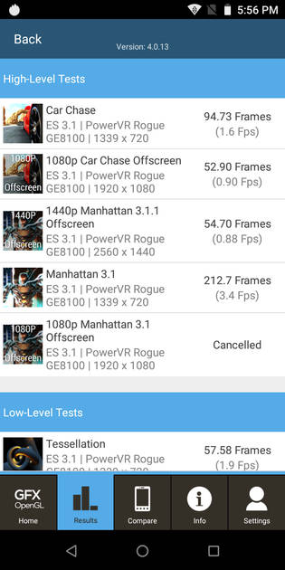 Benchmarks