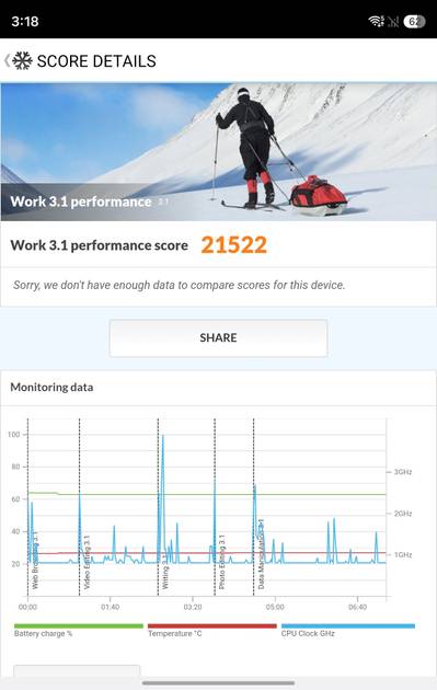 Benchmarks