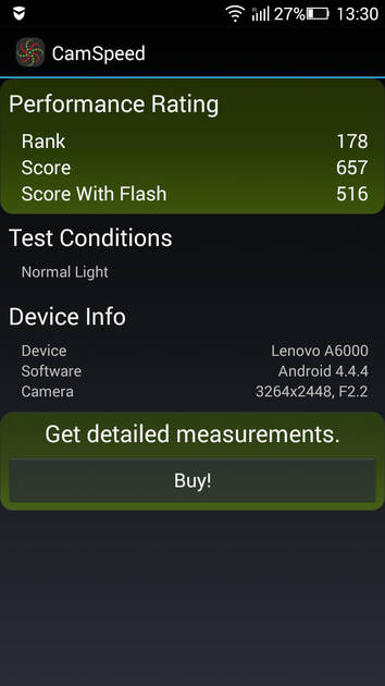 Benchmarks