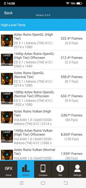 benchmarks