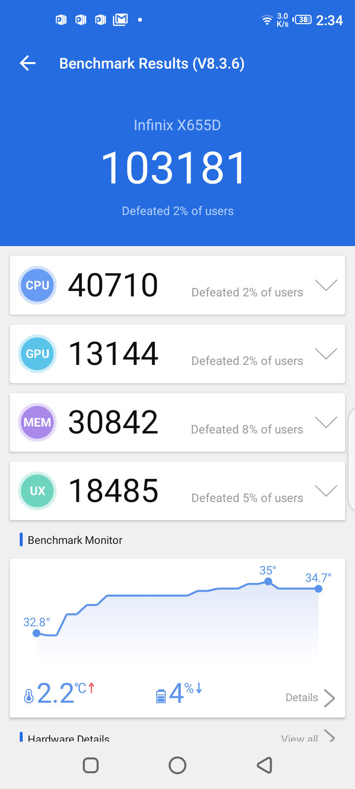 AnTuTu Benchmark