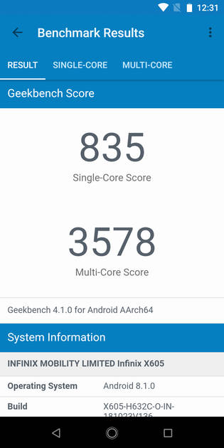 Benchmarks