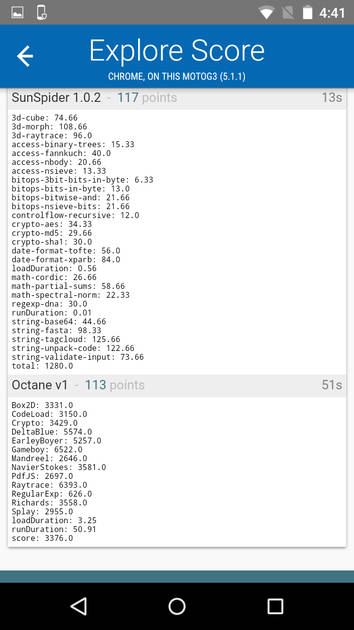 Benchmarks