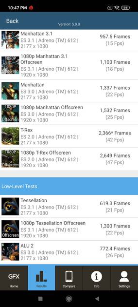 Graphics Benchmark
