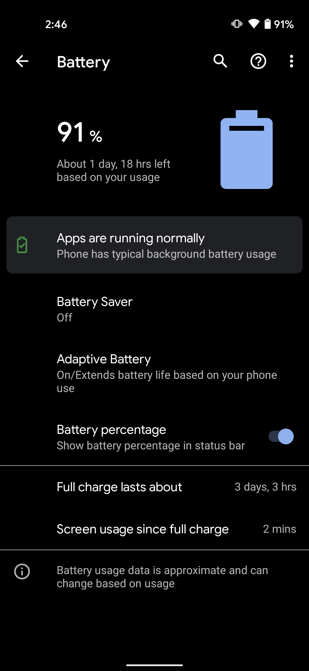 UI