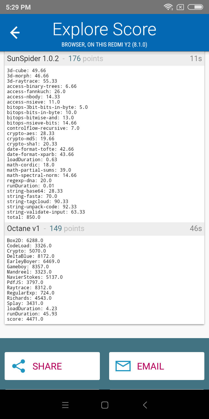 Benchmarks