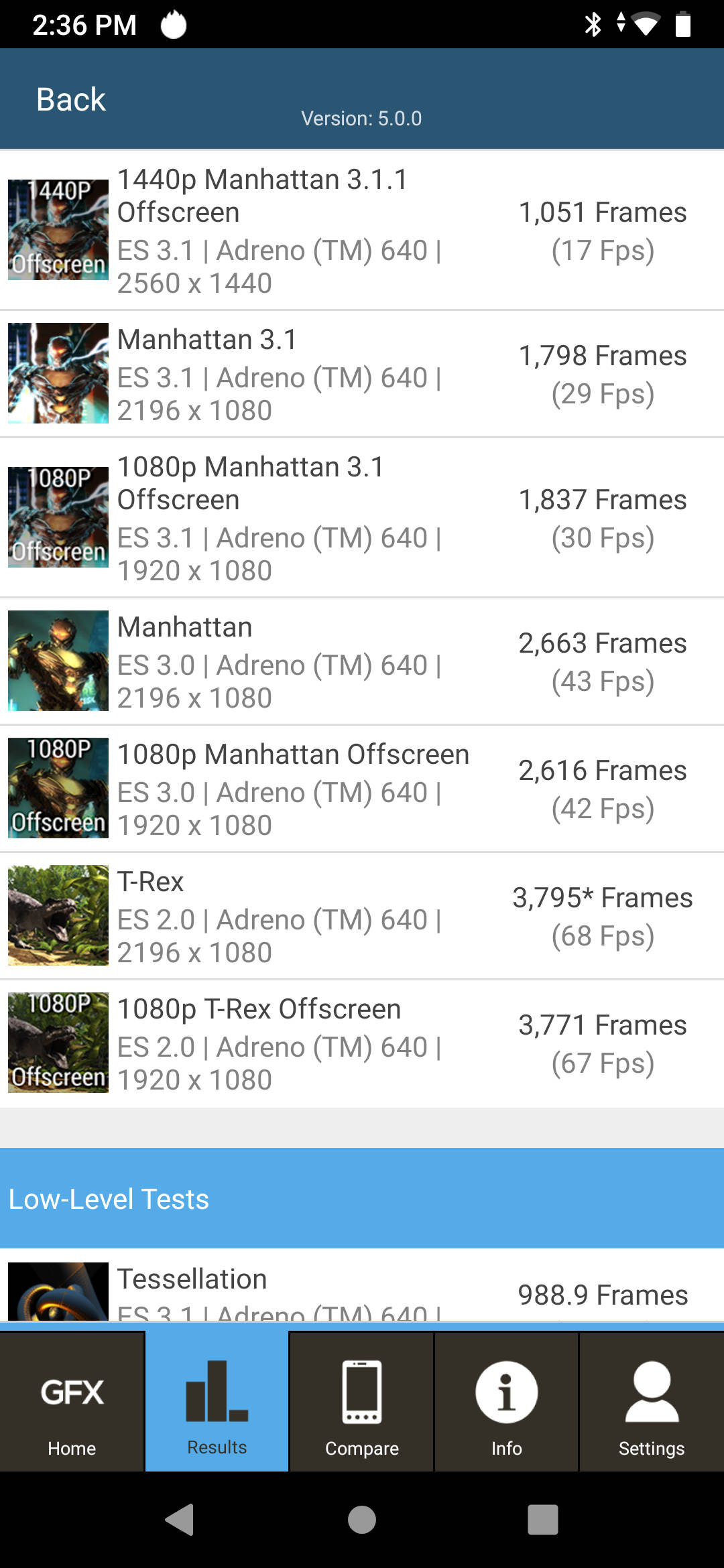 Benchmarks