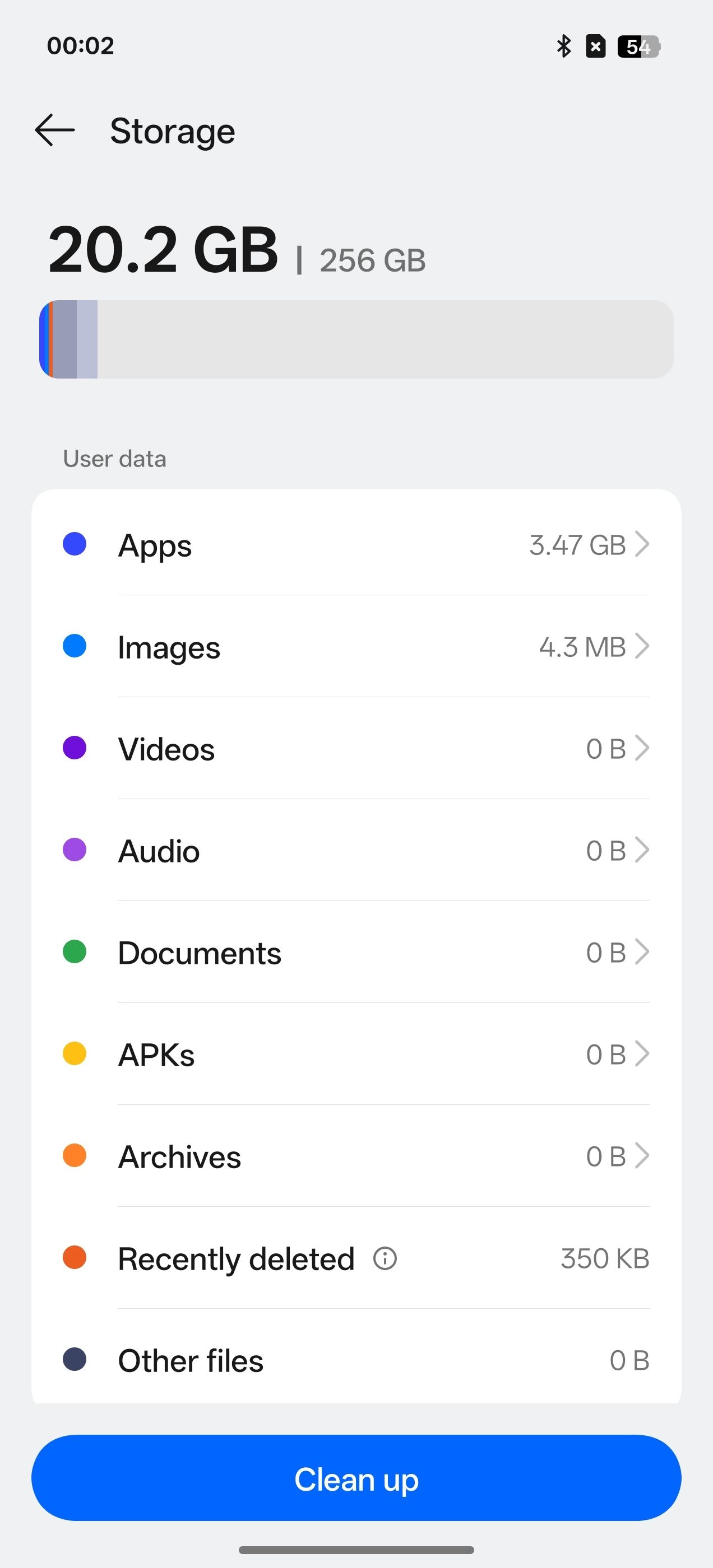UI