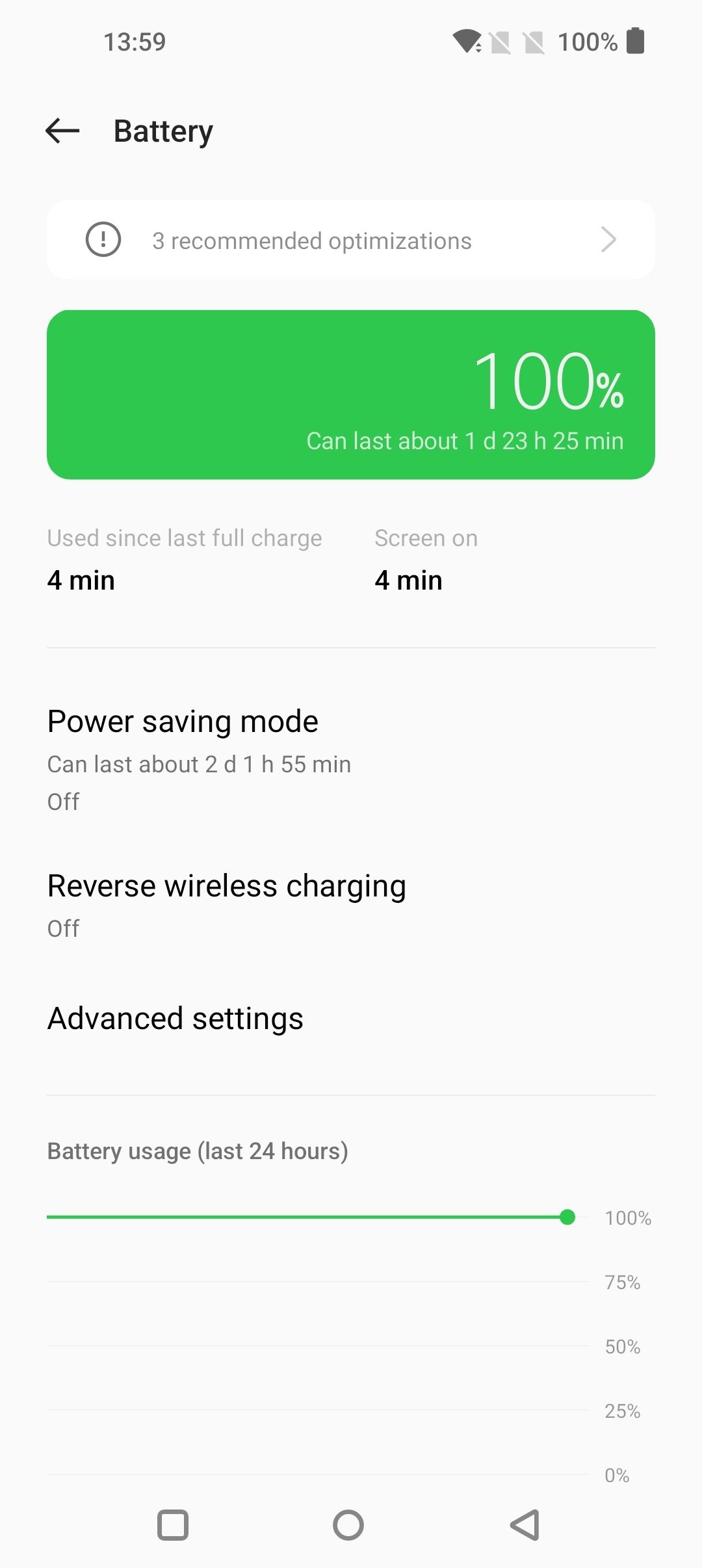 UI