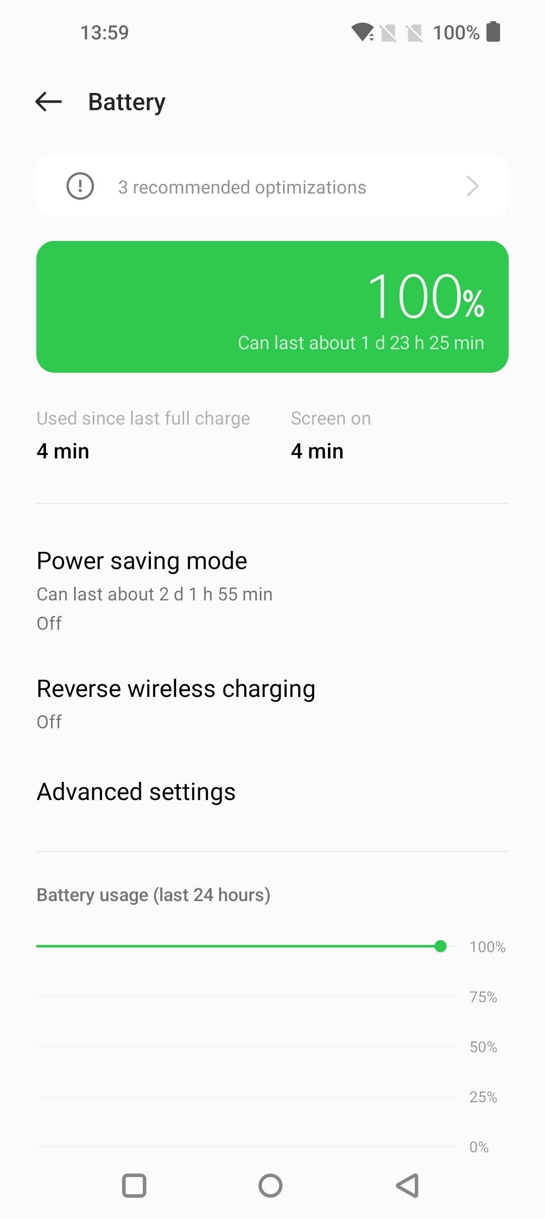 UI