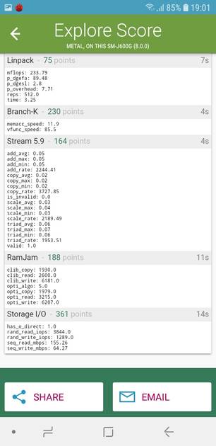 Benchmarks