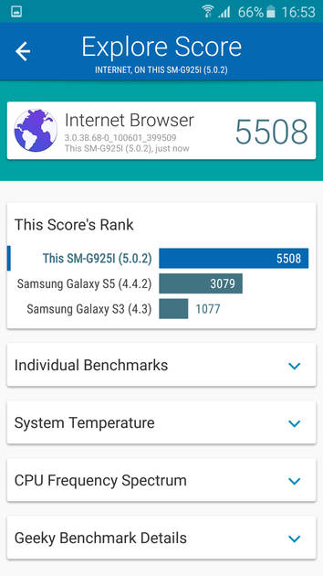 Benchmarks