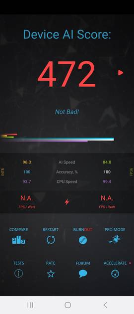 Benchmarks