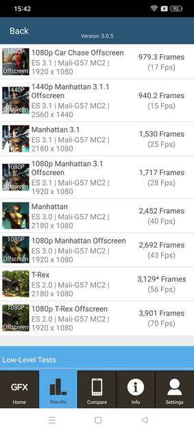 benchmarks