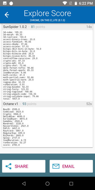 Benchmarks