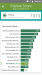 Benchmarks