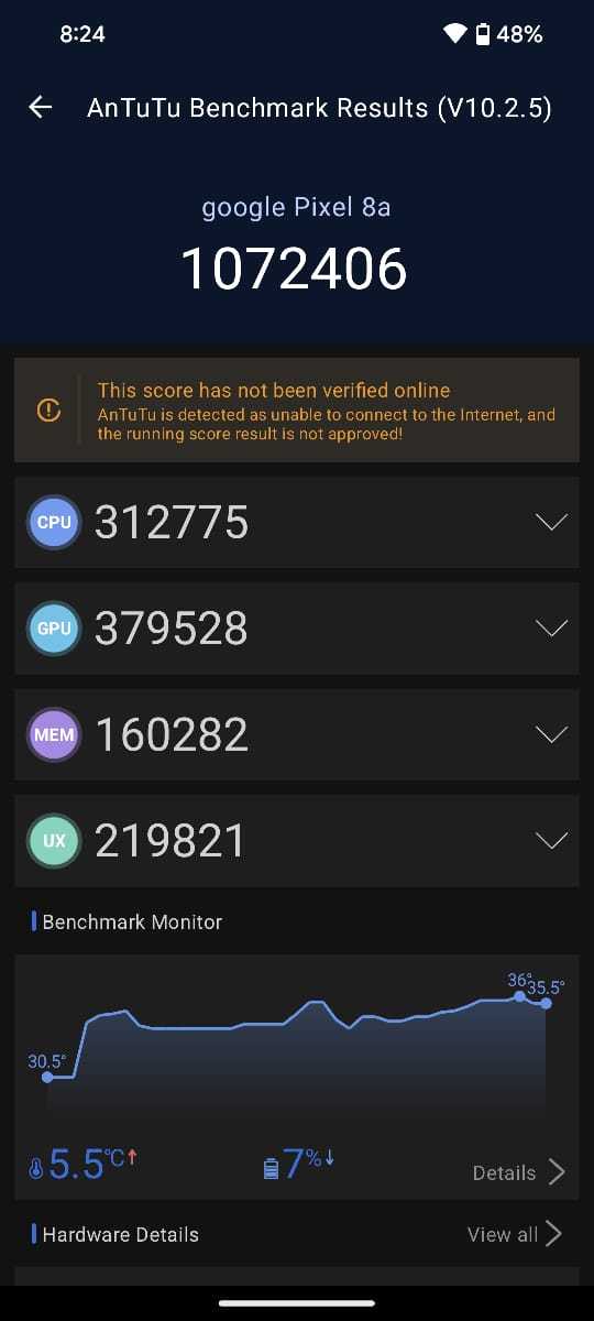 Benchmarks