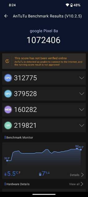 benchmarks