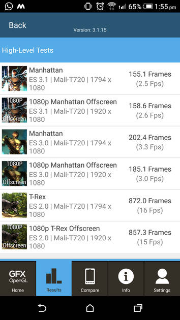 Benchmarks