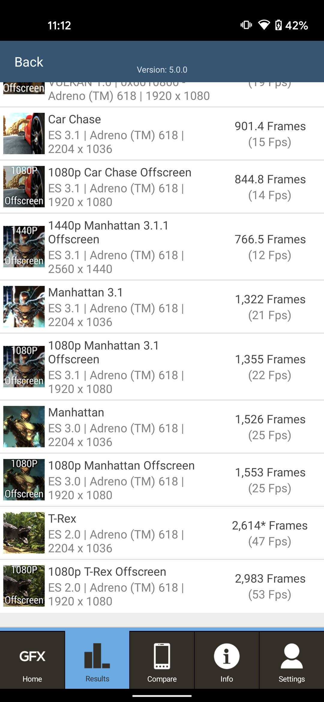 Benchmarks