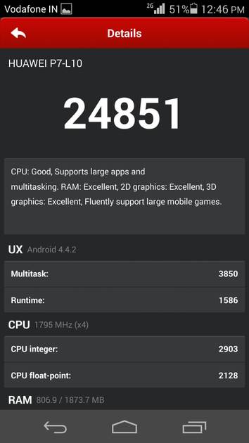 Benchmarks