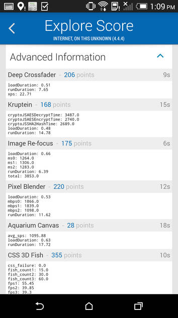 Benchmarks