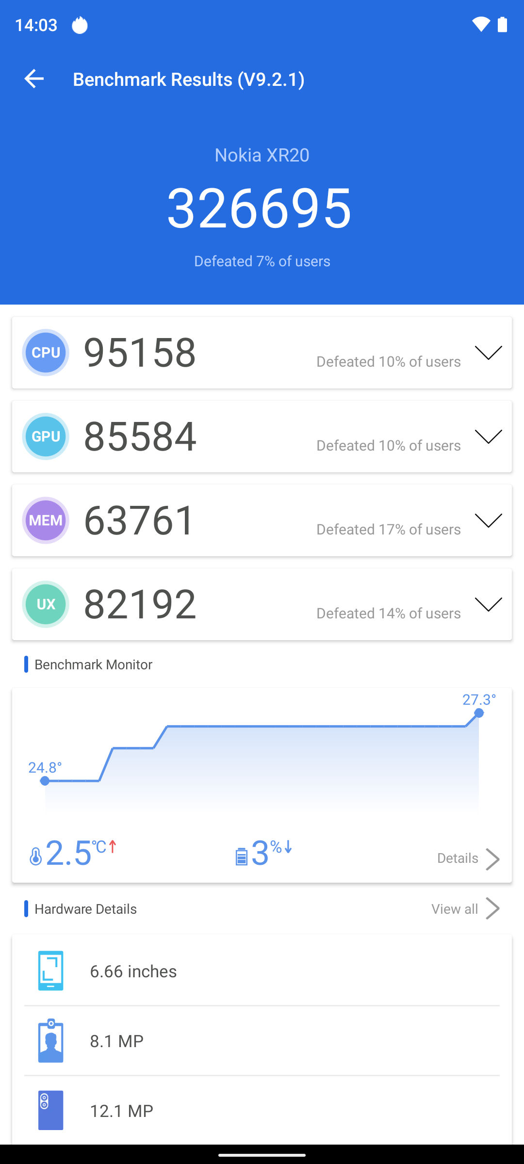 AnTuTu Benchmark