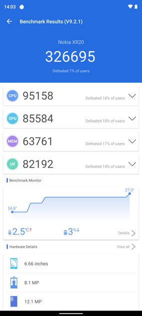 AnTuTu Benchmark