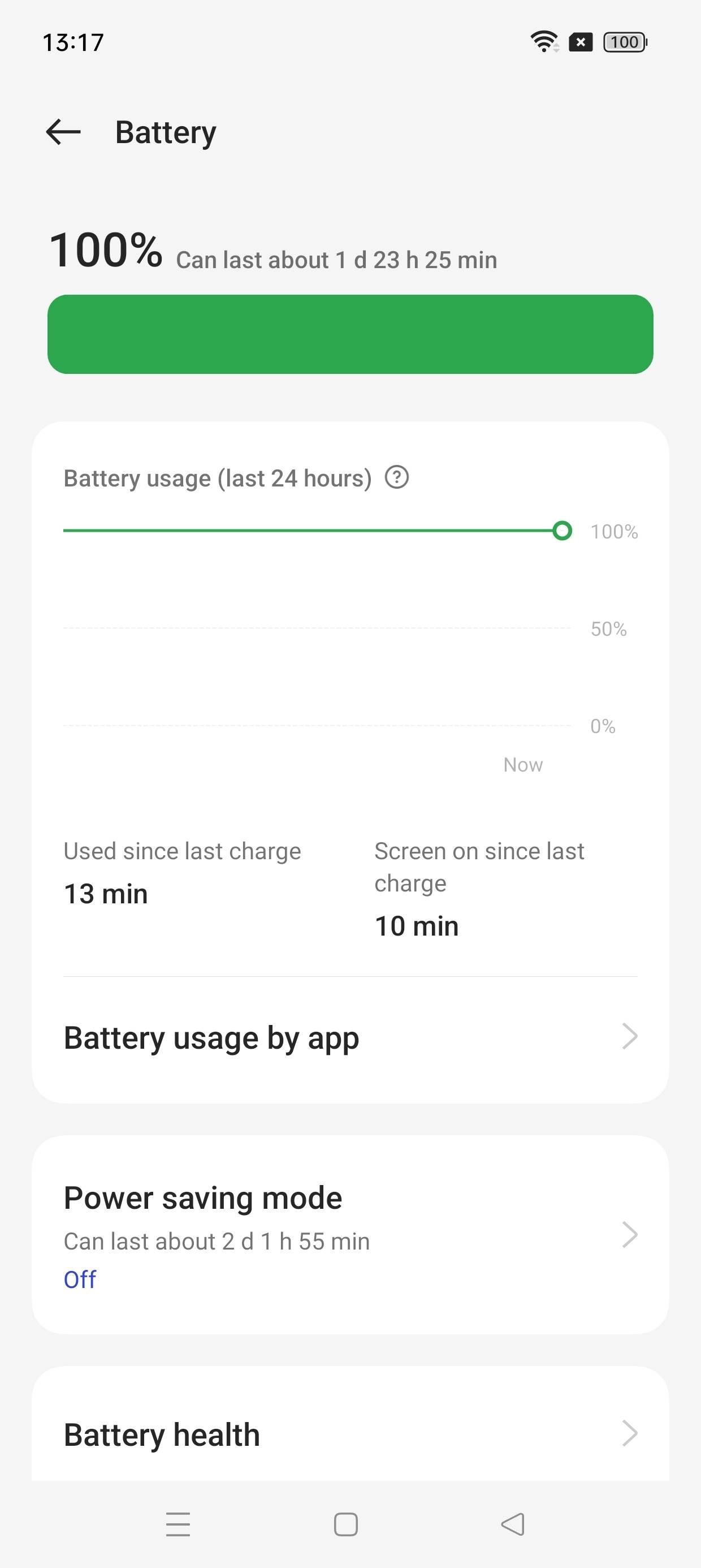 UI