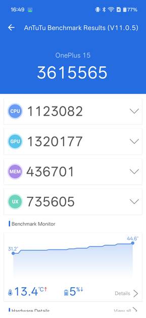 AnTuTu Benchmark