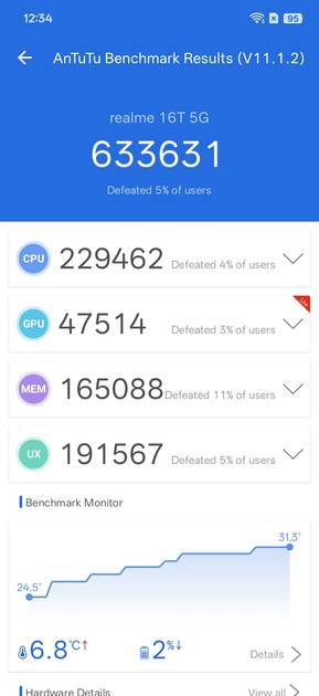 Benchmarks