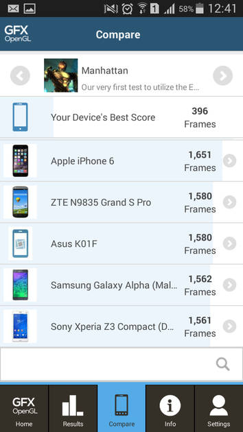 Benchmarks
