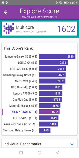 benchmarks