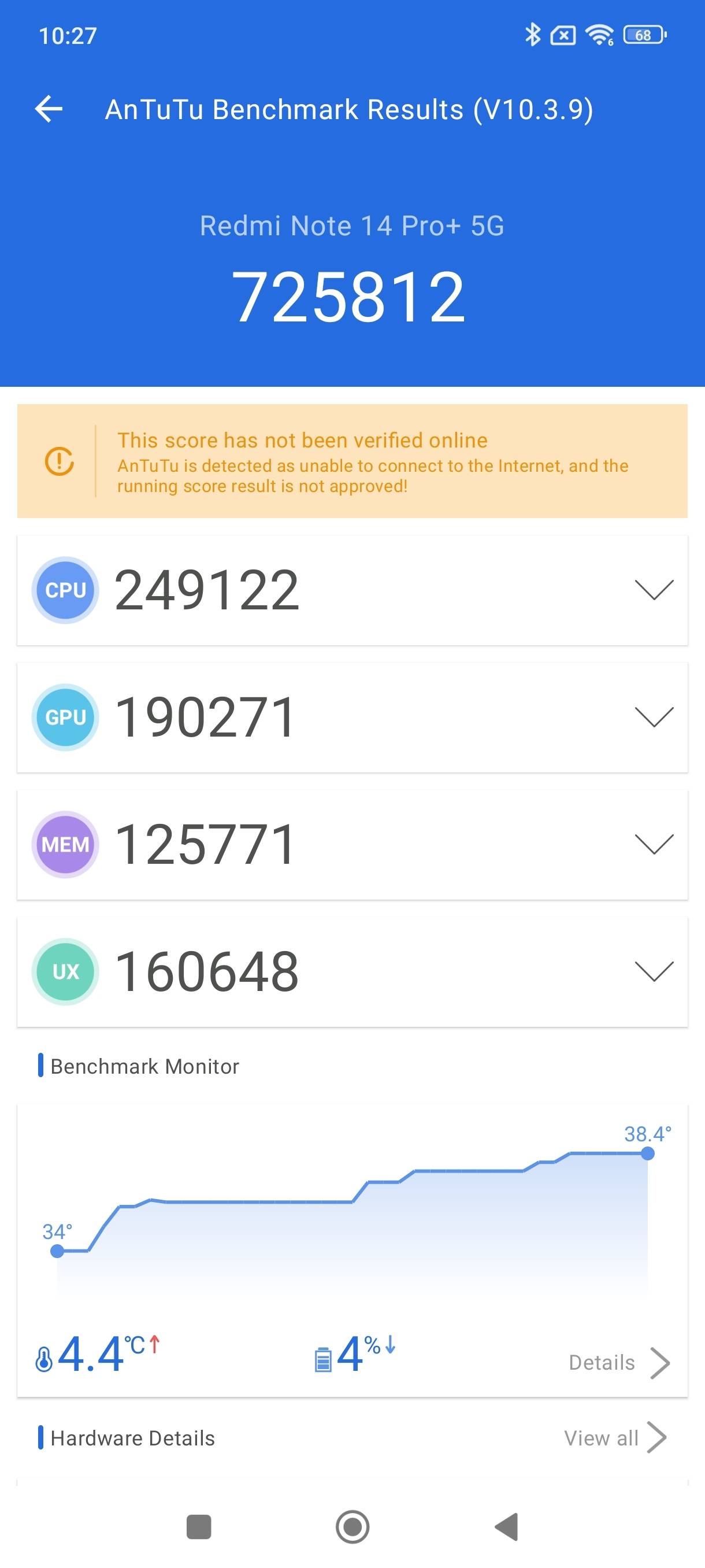 Xiaomi Redmi Note 14 Pro+ 5G AnTuTu Score Geekbench, GFXBench & PCMark Score Results
